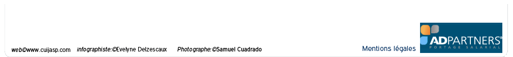 publisite